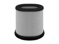 Thumbnail for Photo - Primary