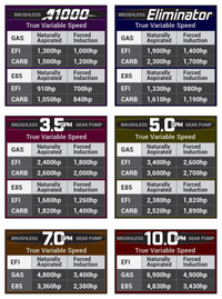 Thumbnail for Application Guide