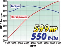 Thumbnail for Technical Drawing