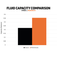 Thumbnail for User 1