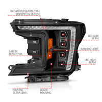 Thumbnail for User 1