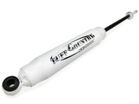 Thumbnail for Photo - Unmounted