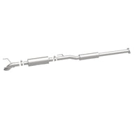 Thumbnail for 360 Degree Image Set