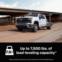 Thumbnail for Features and Benefits