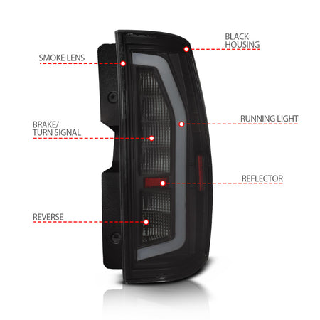 Anzo 07-14 Chevrolet Suburban / 07-14 GMC Yukon Black Full LED Tail Light Plank Style w/ Smoke Lens