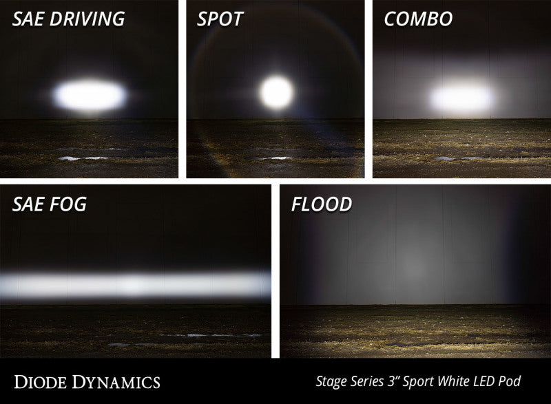 Diode Dynamics SS3 Sport WBL - White Spot Standard (Pair)