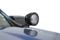 Thumbnail for Photo - Mounted