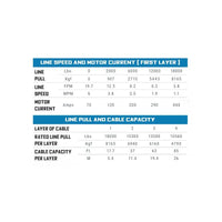 Thumbnail for Buyers Guide