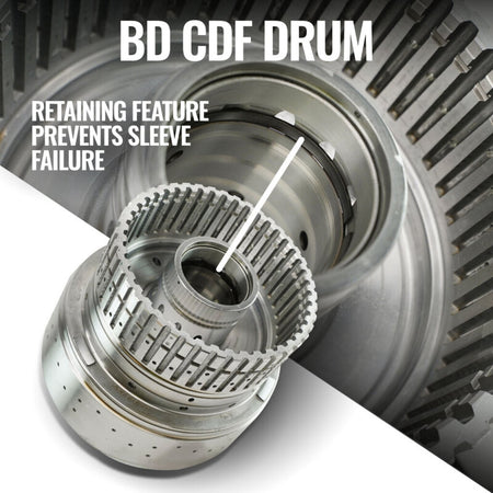 BD Diesel 20-24 Ford Transit 3.5L 4WD Roadmaster 10R80 Transmission & Converter Package