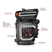 Thumbnail for User 1