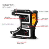 Thumbnail for User 1