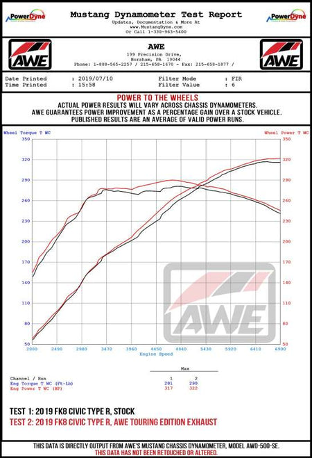 Datasheet