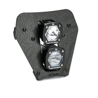 Thumbnail for User 1