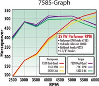 Thumbnail for Technical Drawing