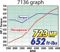 Thumbnail for Technical Drawing