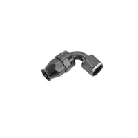 Thumbnail for User 1