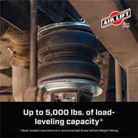 Thumbnail for Features and Benefits