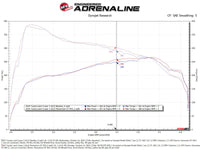 Thumbnail for Installation Instructions