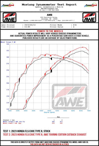 Thumbnail for AWE Tuning 2023 Honda Civic Type R FL5 Touring Edition Exhaust w/ Triple Diamond Black Tips