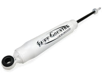 Thumbnail for Photo - Unmounted