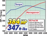 Thumbnail for Technical Drawing