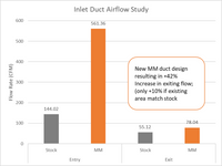 Thumbnail for User 1