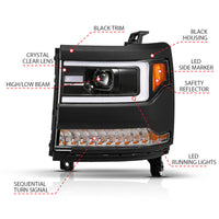 Thumbnail for User 1