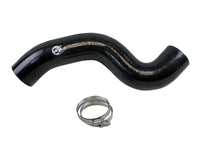 Thumbnail for Photo - Primary