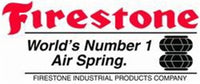 Thumbnail for Firestone Pneumatic Paddle Switch Gauge Pod Kit (WR17602566)
