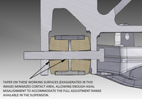 Thumbnail for User 3