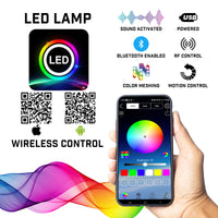 Thumbnail for Technical Bulletin