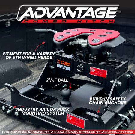 Gen-Y Advantage OEM Puck Mount 5th Wheel Gooseneck Ford Combo Hitch (Curt Q24/A25 5th Wheel Head)