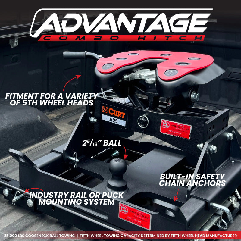 Gen-Y Advantage OEM Puck Mount 5th Wheel Gooseneck Ford Combo Hitch (Pullrite 5th Wheel Head)