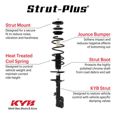 KYB 13-15 Toyota Avalon XLE/XLE Premium/Hybrid Strut-Plus Assembly - Front Right
