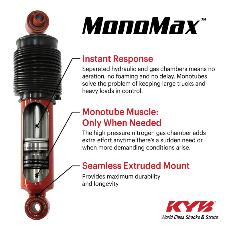 KYB Shocks & Struts MonoMax Front JEEP Cherokee 1984-01 JEEP Comanche 1986-92 JEEP Grand Cherokee 19