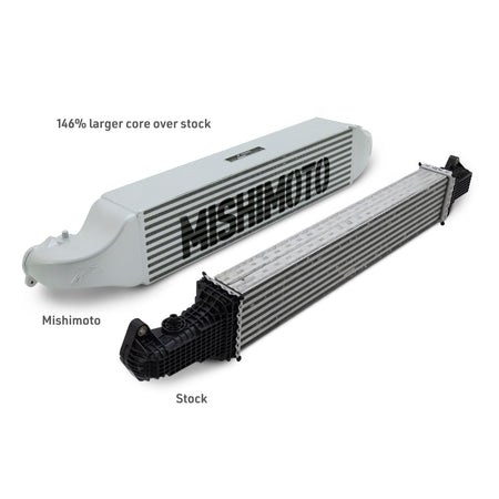 Mishimoto 2022+ Honda Civic 1.5T Performance Intercooler - Black