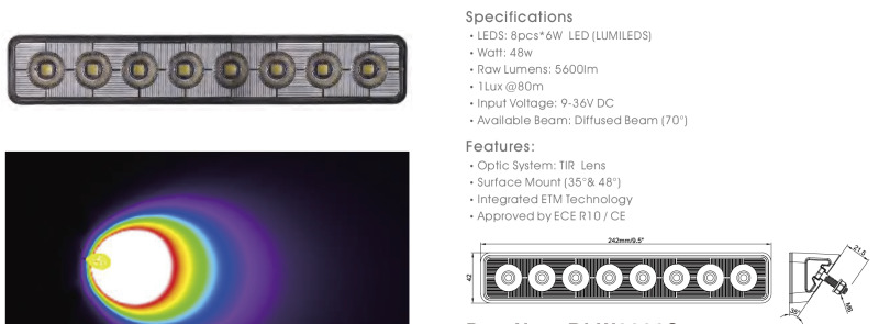 Oracle 9.5" 48W Angled LED Scene Light - 5,700K