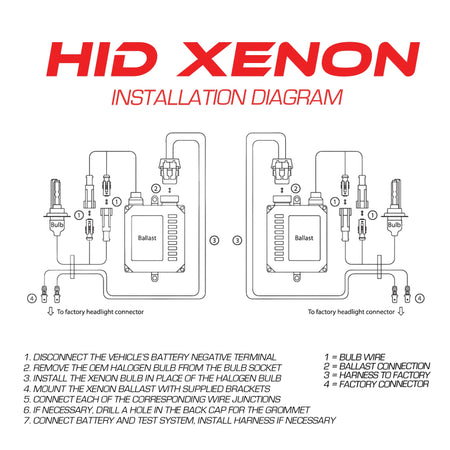 Oracle 9005 Xenon HID Bulb - 6000K