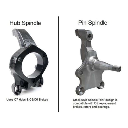 Ridetech 64-67 Chevrolet Chevelle w/ Pin Spindle & Stock Width (60.25in) Momentum Chassis