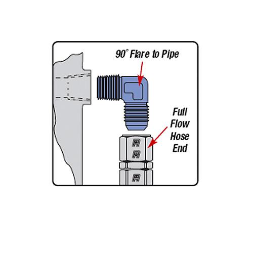 Russell Performance -6 AN 90 Degree Flare Bulkhead (Black)