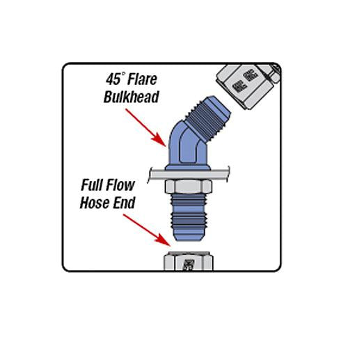 Russell Performance -6 AN to 1/8in NPT 45 Degree Flare to Pipe Adapter