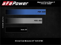 Thumbnail for aFe POWER Magnum FORCE Stage-2 Pro Dry S Cold Air Intake System 06-13 BMW 3 Series L6-3.0L Non Turbo