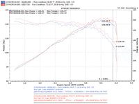 Thumbnail for Injen 03-08 Element 2WD AWD & SC Models Exhaust System