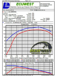 Thumbnail for aFe 15-20 Toyota Hilux L4-2.8L (td) Momentum HD Cold Air Intake System w/ Pro Dry S Media