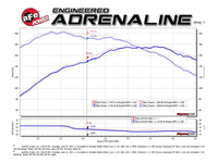 Thumbnail for aFe 09-13 MINI Cooper S (R56) L4 1.6L (t) Twisted Steel Down Pipe 2-1/2in 304 Stainless Steel w/ Cat