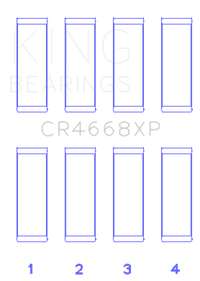 Thumbnail for King 08-09 Chrysler Caliber SRT4 / Mitsubishi/Hyundai/Kia World Engine Connecting Rod Bearing Set