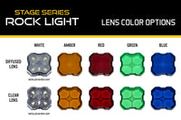 Thumbnail for Diode Dynamics Stage Series Rock Lights - Amber Clear Lens
