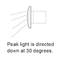 Thumbnail for Hella Step Lamp 1X2 Wwht Md12/24 Ss Rim 2Xt