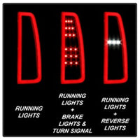 Thumbnail for Spyder Chevy Tahoe / Suburban 15-17 LED Tail Lights - Black Smoke (ALT-YD-CTA15-LED-BSM)