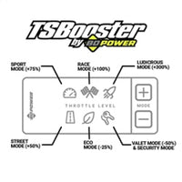 Thumbnail for BD Power Throttle Sensitivity Booster v3.0 - Toyota